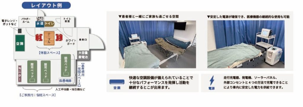医療的ケアが必要な方とご家族の避難シェルター