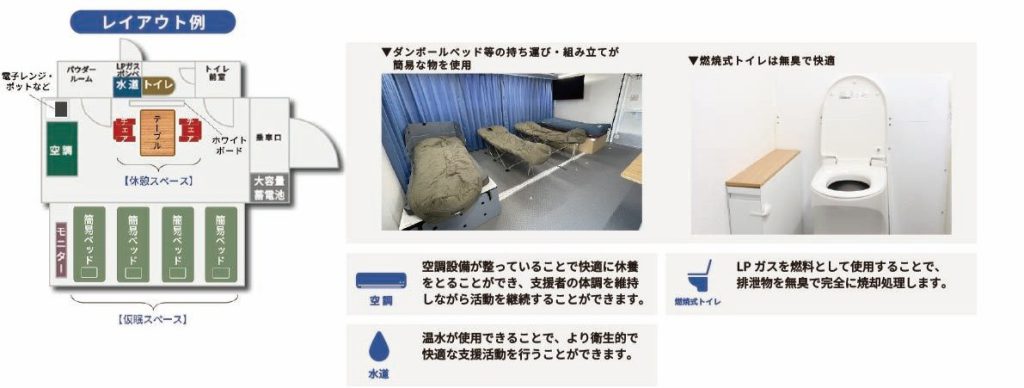 災害支援メンバーの居住・宿泊スペース