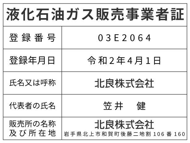 液化石油ガス販売事業者証